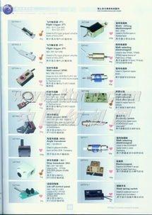 TTMN上海技術(shù)服務(wù) 驅(qū)動(dòng)數(shù)字化轉(zhuǎn)型的卓越伙伴